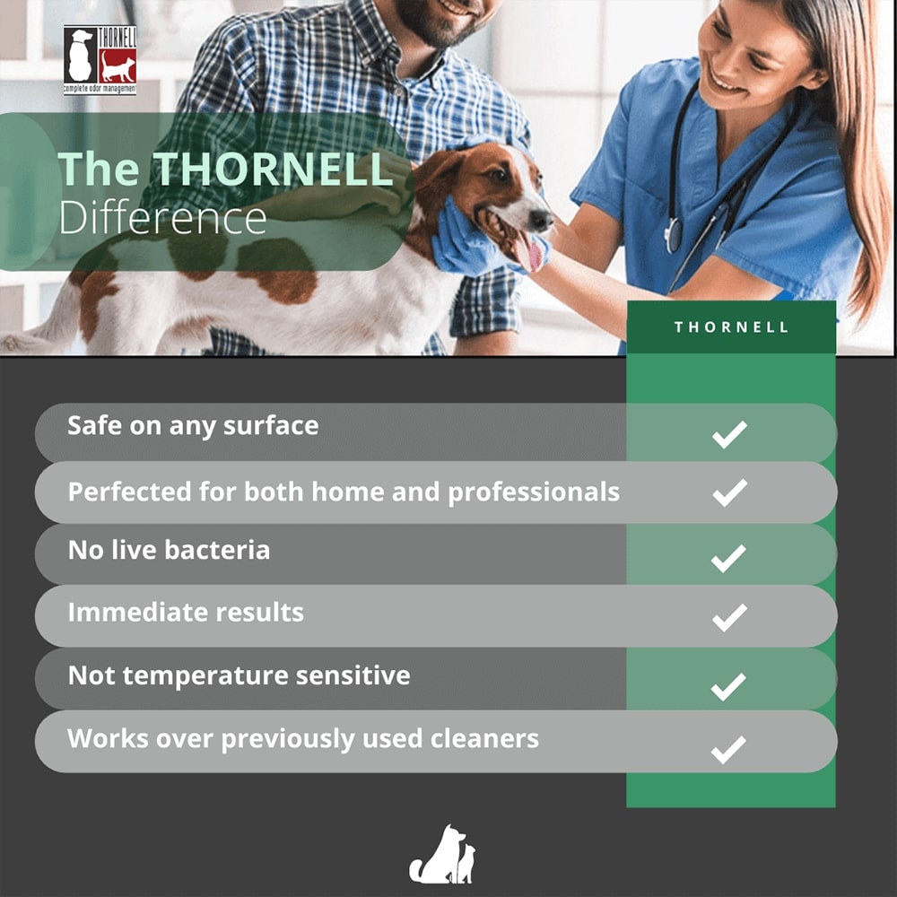 K.O.E Kennel Odor Eliminator Concentrate 005THL-KOE-P - Picture 7 of 8